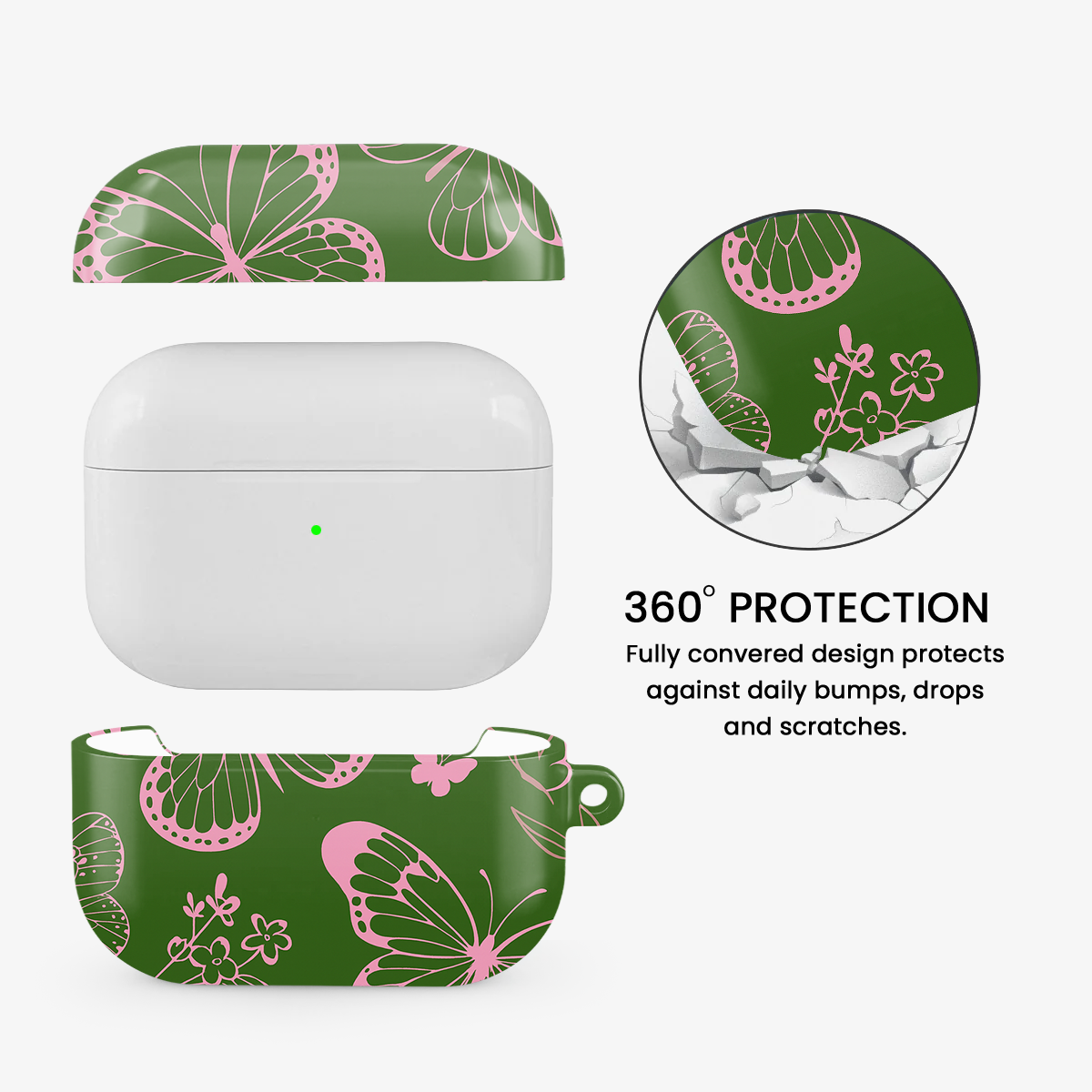 No Regrets Airpods Case