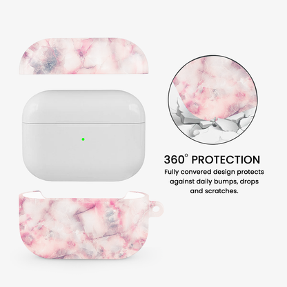 Rasberryjam Airpods Case