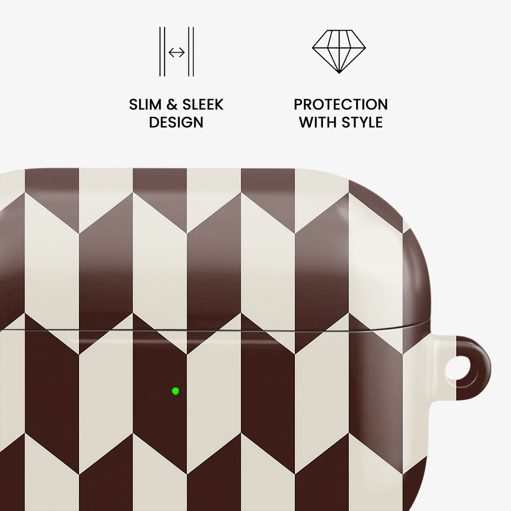 Etiquette Airpods Case